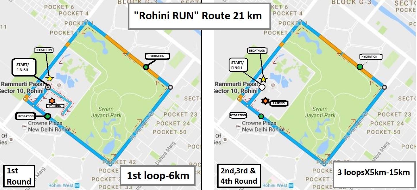 First Aid Partner with Rohini Run organised by Decatholon Rohini